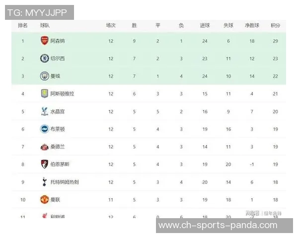 阿尔特塔与埃梅里交锋历史回顾八战两胜四负平局两场的较量分析